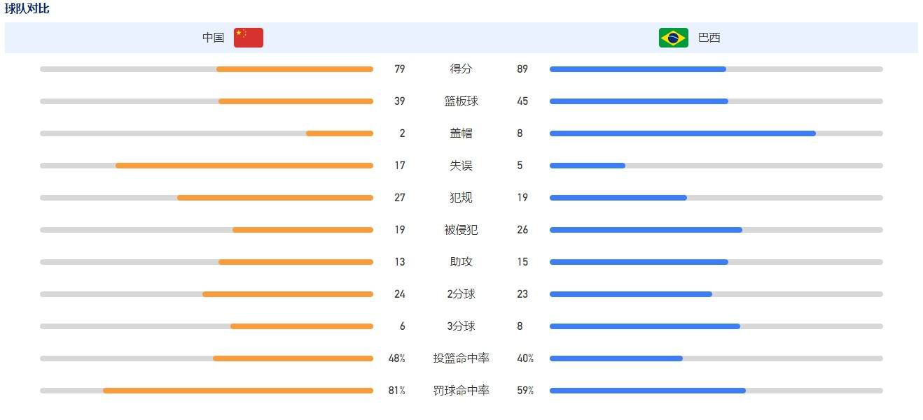 9月19日17时，第十一届北京国际电影节电影嘉年华在杨宋镇影都花海正式拉开帷幕